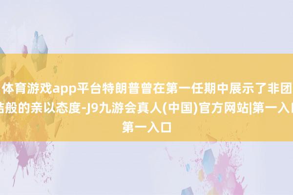 体育游戏app平台特朗普曾在第一任期中展示了非团结般的亲以态度-J9九游会真人(中国)官方网站|第一入口